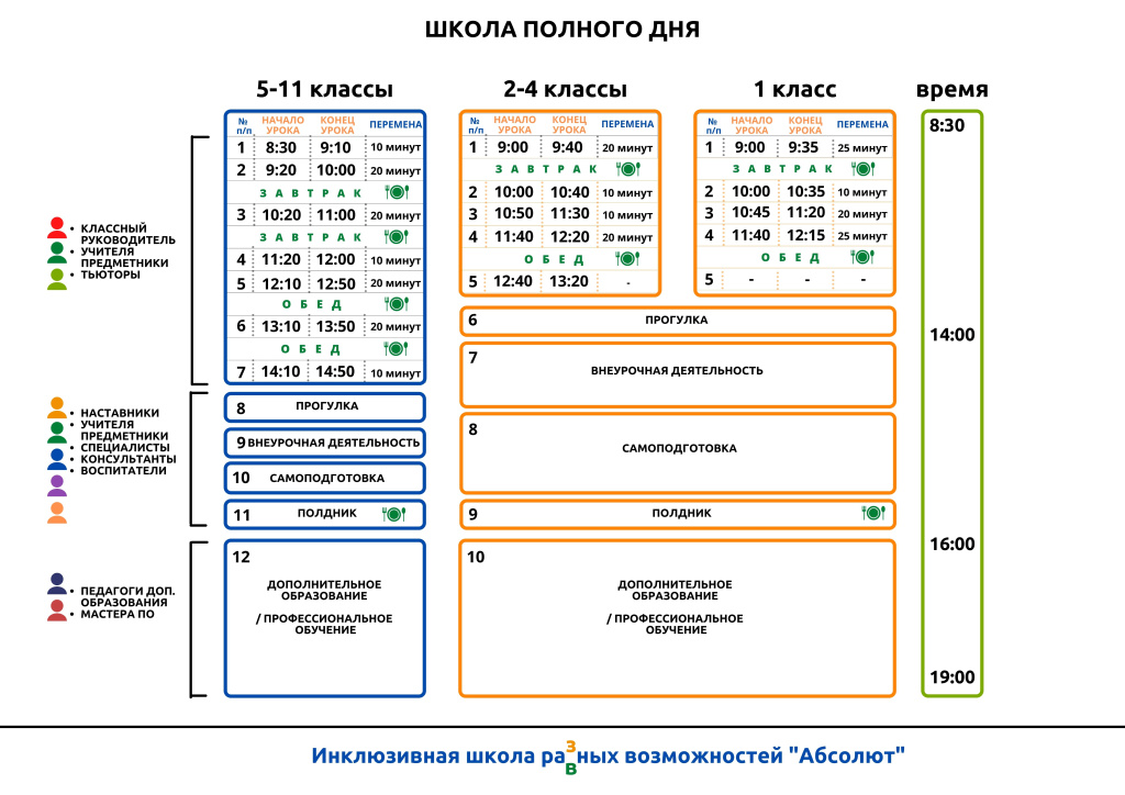 Школа полного дня 2021.jpg